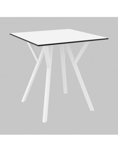 MAX Table