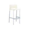 Gio Stool