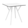 MAX table