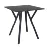 MAX table