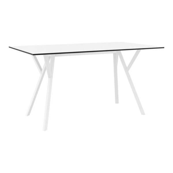 MAX table