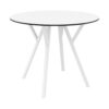 MAX table