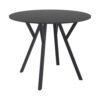 MAX table