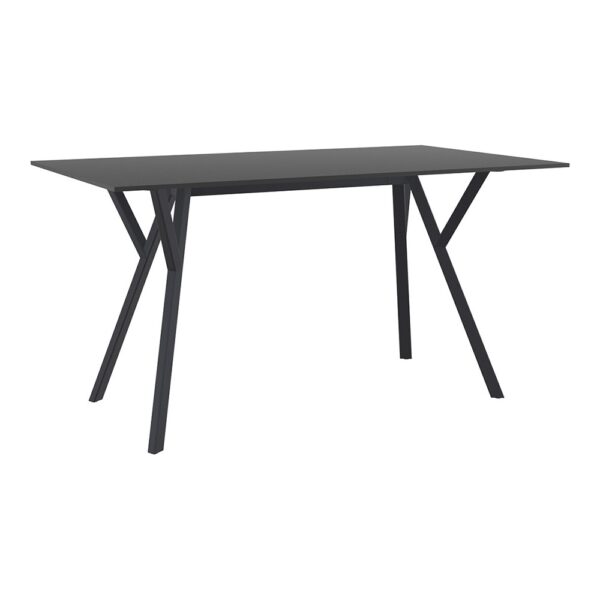 MAX table