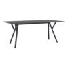 MAX table