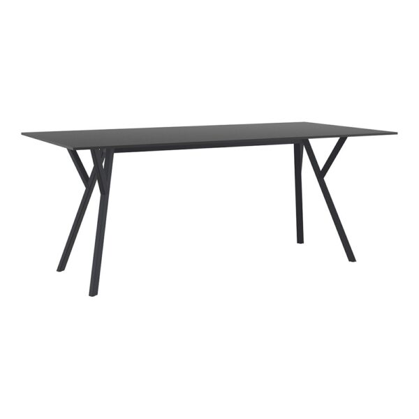 MAX table