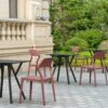 MAX table
