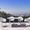 MAX table